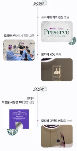 모티바프리저베병원
