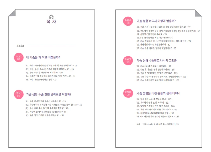 절벽가슴수술,티 나지 않을까 걱정되는 분께 드리는 2가지 조언<재작년 3,023건 가슴성형한 곳 작성> — 본문 이미지 9