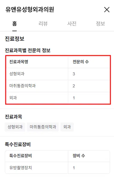 가슴성형외과유명한곳? 유방외과/마취통증의학과 전문의까지 함께 있는 곳에서 드리는 조언. — 본문 이미지 4