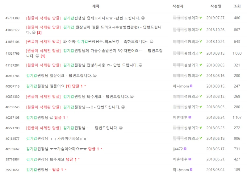 가슴수술보형물, 같은 CC로 하면 똑같은 모양이 나올까?
