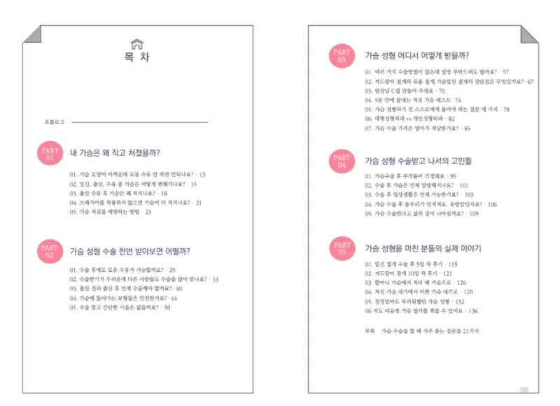 가슴수술전후,131명 추적연구로 만족도 알려드립니다.<20년 가슴성형 연구한 의료진 작성> — 본문 이미지 13