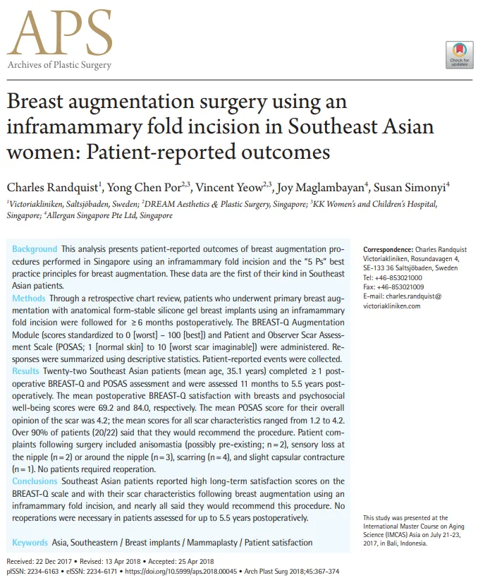 출처 : 출처: Randquist C, Por YC, Yeow V, Maglambayan J, Simonyi S.Breast augmentation surgery using an inframammary fold incision in Southeast Asian women: Patient-reported outcomes.Archives of Plastic Surgery. 2017;45(4):367–374.