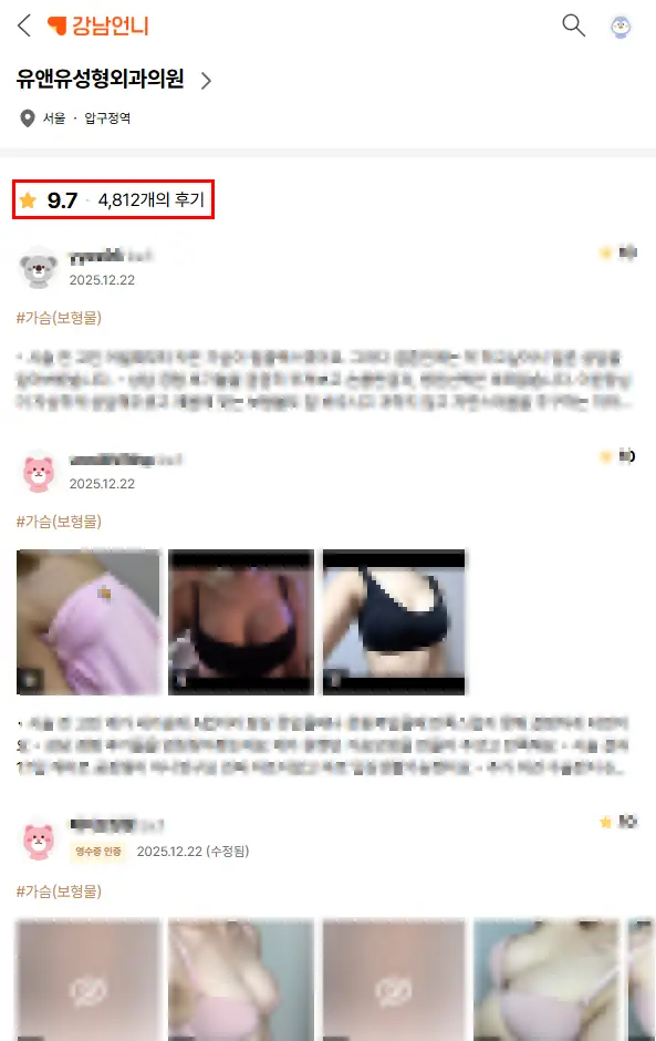 출산후가슴처짐, 수술말고 개선할 방법은 없을까? <국제 성형외과 교과서를 바탕으로 답변드립니다.> — 본문 이미지 2