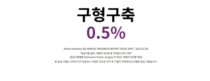 출처:모티바 코리아