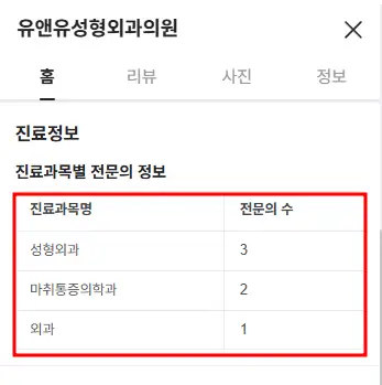 가슴수술병원? 작년에만 3000건 이상 수술한 곳에서 알려주는 주의사항 — 본문 이미지 16