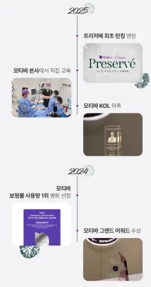 모티바가슴수술, 정말 믿어도 될까? <20년의 연구 경험으로 드리는 조언> — 본문 이미지 13