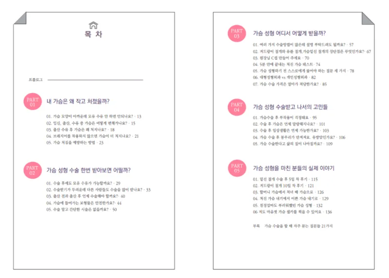 가슴성형외과, 부작용 피하기 위한 4가지 주의사항 <20년 가슴성형 연구한 의료진 작성> — 본문 이미지 19
