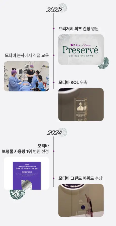 가슴거상술비용, 가격? 작년 가슴 보형물 성형만 3023건 한 곳에서 말씀드립니다. — 본문 이미지 7