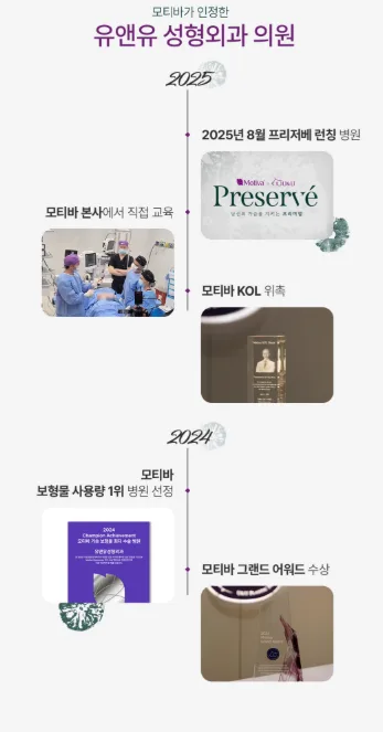 모티바프리저베, 절개부위/흉터/회복기간 총정리<작년 모티바 프리저베 최다 수술 병원 작성> — 본문 이미지 4