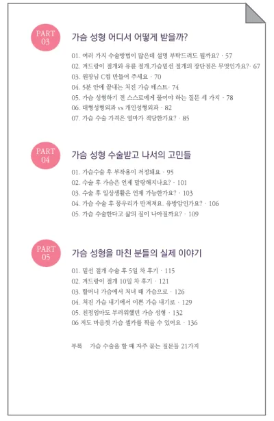 가슴확대수술비용, 병원마다 차이 나는 이유?<보형물 3,023건 수술한 병원에서 알려드립니다> — 본문 이미지 8