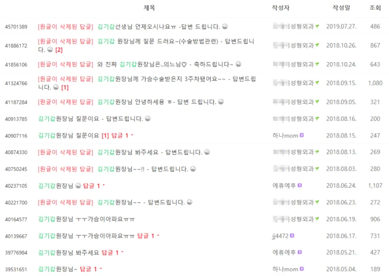 처진가슴수술, 운동/리프팅/지방이식으로 개선할 수 있을까?<3편의 논문으로 답변해 드립니다.> — 본문 이미지 21