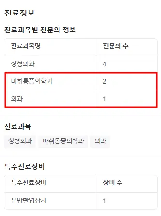 가슴수술전신마취, 마취통증의학과 전문의가 상주하는 병원에서 알려주는 주의사항. — 본문 이미지 1