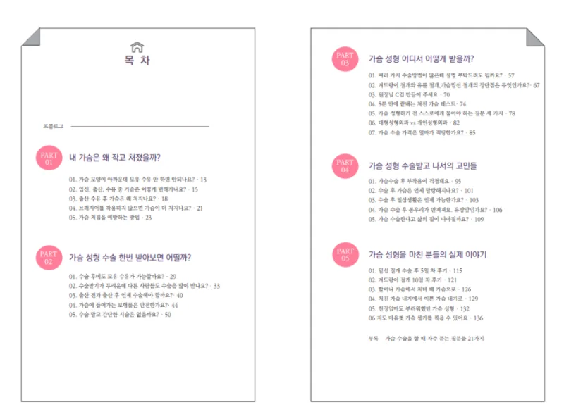 서울가슴수술 상담만 6번? 3,404건 보형물 이식한 데이터로 본 병원 선택기준 — 본문 이미지 11