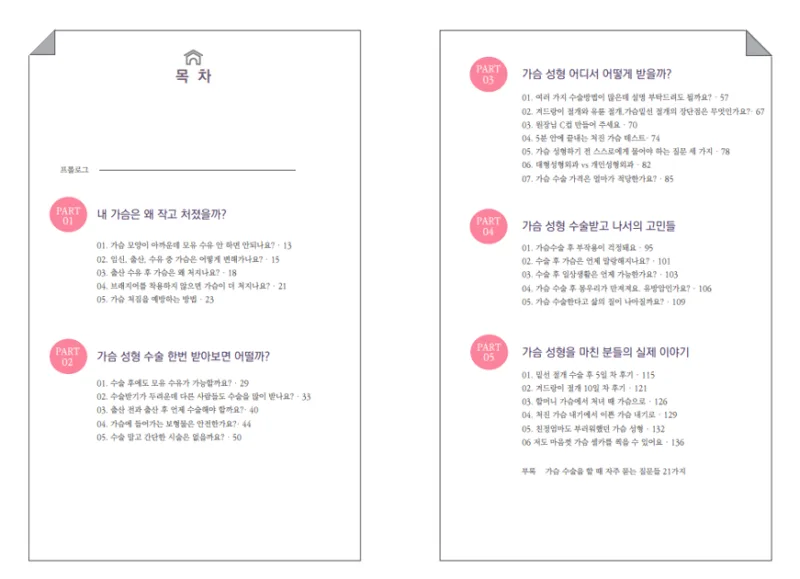 모티바가슴성형 비용? 견적만 보고 비교하면 놓치는 2가지<작년 모티바 최다 사용 병원 작성> — 본문 이미지 12