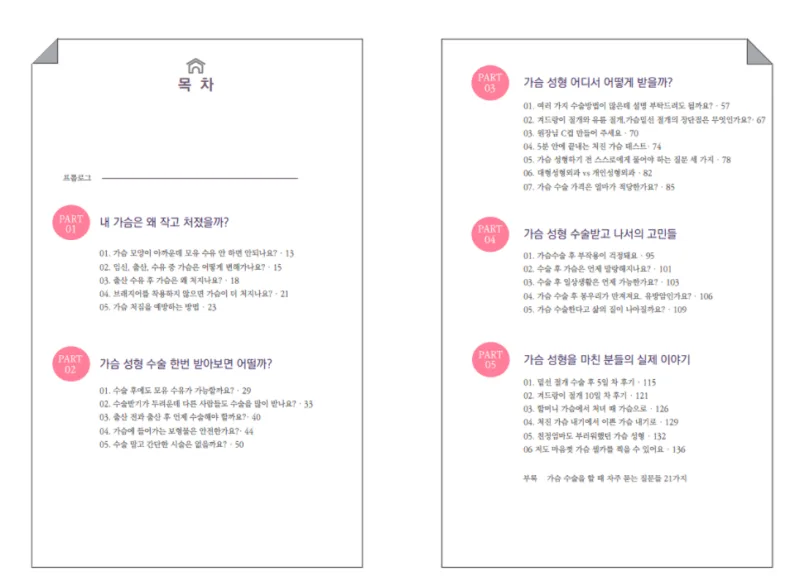 가슴확대수술비용, 리얼모델까지 고민 중이신 분께 드리는 2가지 조언 <작년 가슴성형 3,404건 진행한 곳 작성> — 본문 이미지 10