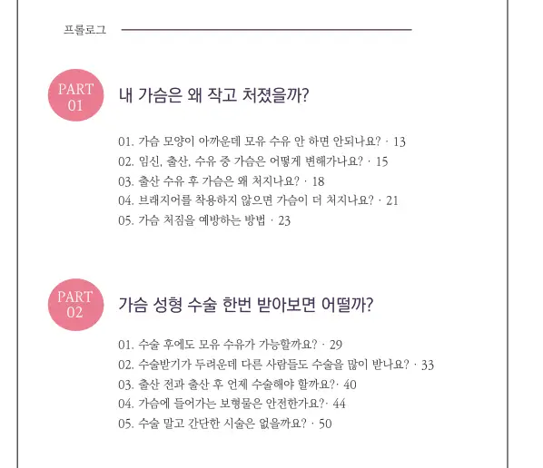 가슴수술통증후기, 언제까지 아플까? 타이레놀 같은 진통제로 해결할 수 있을까 — 본문 이미지 8