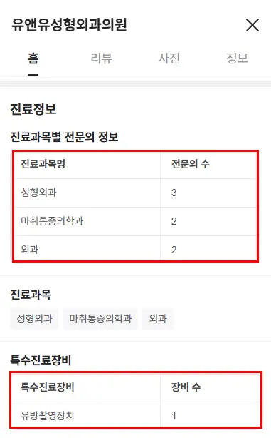서울대병원 심포지엄 - 가슴성형 관련 발표
