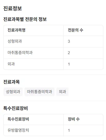 인천가슴성형, 서울에 가지 못해도 2가지는 확인해 주세요. <20년의 연구 경험으로 드리는 조언> — 본문 이미지 11