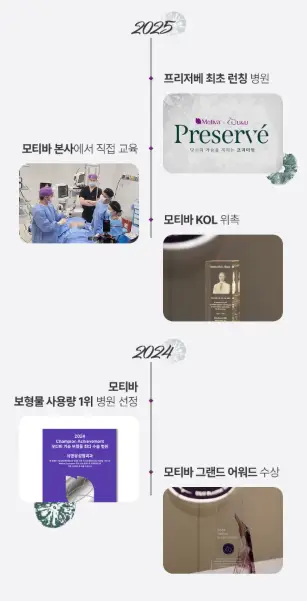모티바후기 내돈내산, 2025년 유독 찾기 어려운 리뷰 1가지? — 본문 이미지 17