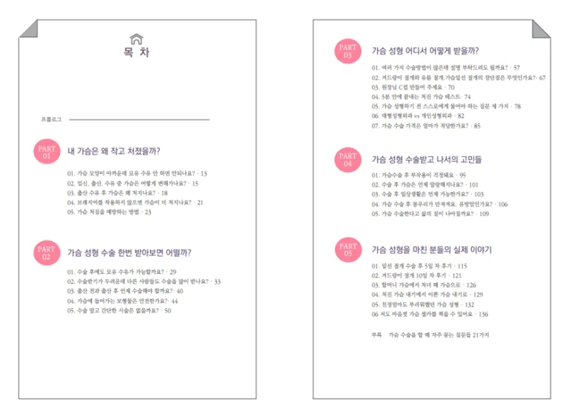 가슴보형물교체, 제거/재수술 고민하는 분께 드리는 2가지 조언 〈1편의 논문 첨부> — 본문 이미지 12