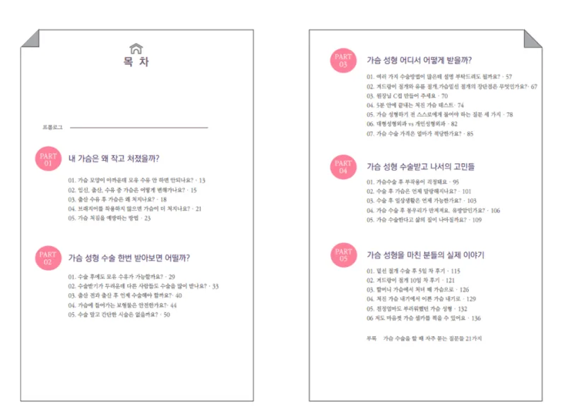 모티바가슴수술후기, 좋다는 말만 믿어도 될까?<작년 모티바 보형물 최다 수술병원 조언> — 본문 이미지 7