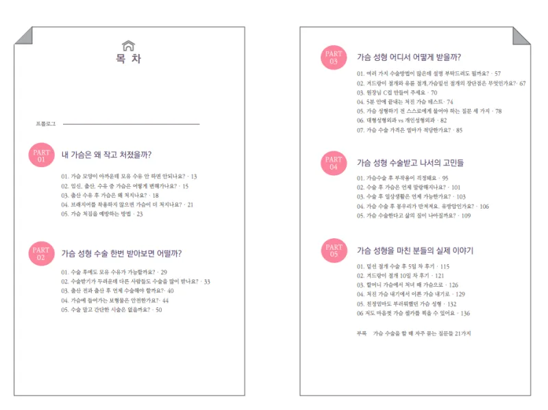 모티바프리저베 사이즈, 큰 보형물을 어려울까요? <308명 연구 경험을 바탕으로 답변해 드립니다> — 본문 이미지 10