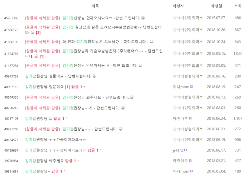 오목가슴수술, 수술 후 보형물 안으로 모이지 않을까? (한 편의 논문으로 답변드립니다) — 본문 이미지 11