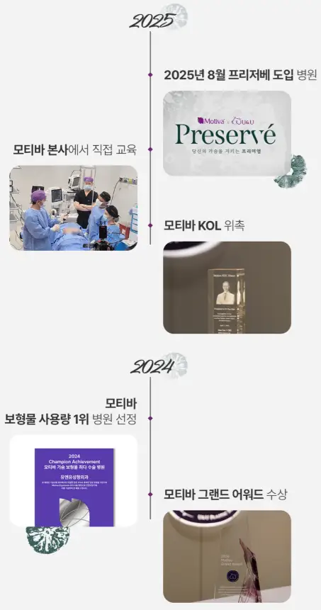 압구정가슴성형외과, 수술 원장 후기만 보고 방문하면 된다는 착각 — 본문 이미지 4