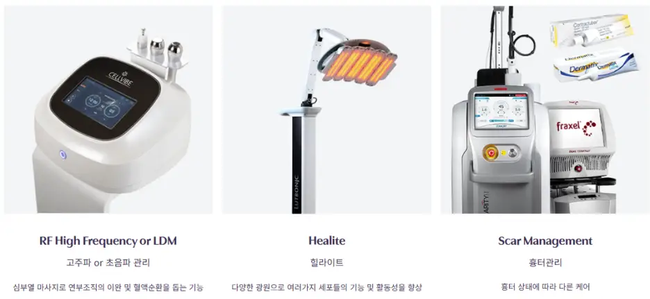 유앤유성형외과, 2024 가슴 성형 최다 수술을 기록할 수 있었던 이유. < 모티바 코리아 기준 > — 본문 이미지 33