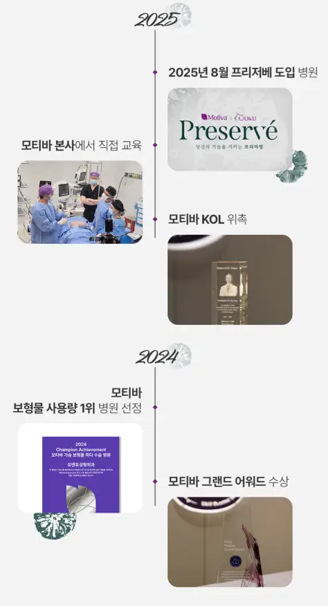 강남가슴성형외과? 작년 3000건 이상 수술한 곳이 추천하는 곳의 특징 2가지. — 본문 이미지 1