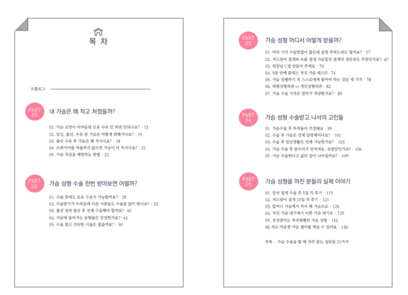 구형구축약, 꼭 먹어야 할까? 20년간 가슴성형만 연구한 곳에서 드리는 조언 — 본문 이미지 11