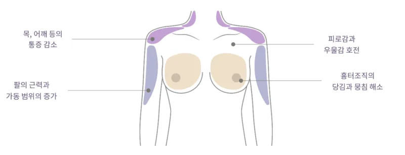 출처:유앤유 홈페이지