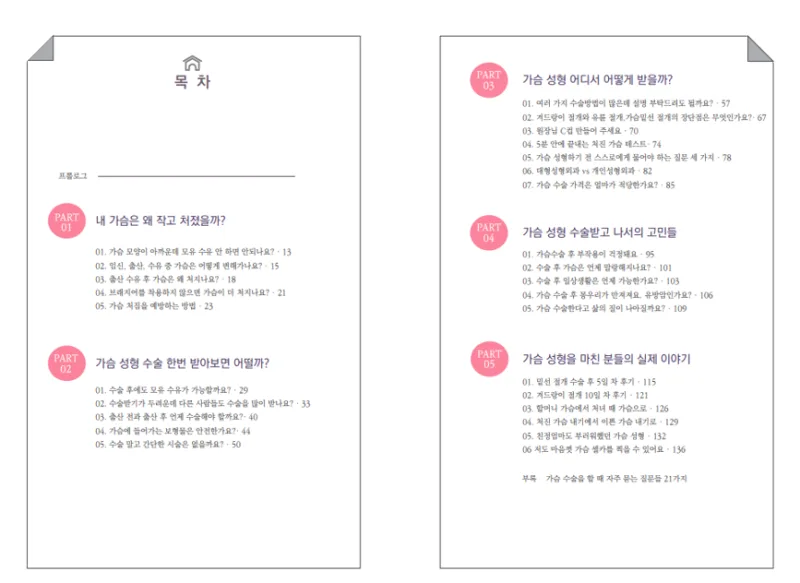 가슴수술모티바 프리저베, 여름에 수술해도 괜찮을까?<작년 모티바 최다공급 병원 답변> — 본문 이미지 10