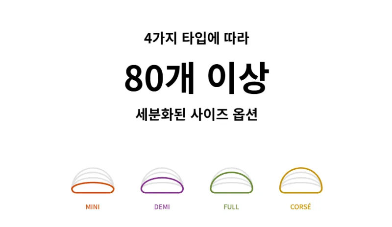 출처:모티바 코리아