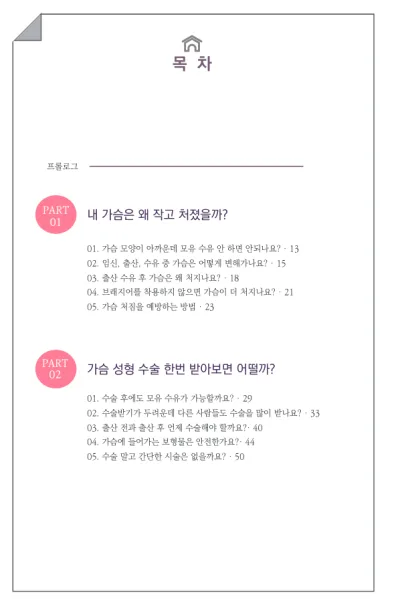 가슴성형외과유명한곳, 후기/광고만 믿고 가도 괜찮을까?<재작년 가슴성형 3,023건 진행한 병원 작성> — 본문 이미지 5