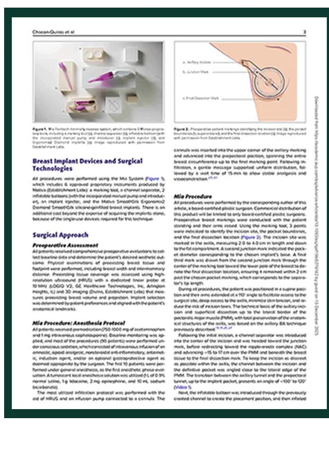 Aesthetic Surgery Journal 게재 논문 본문 — Breast Implant Devices and Surgical Technologies